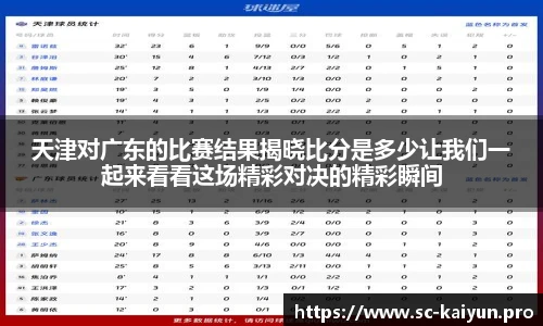 天津对广东的比赛结果揭晓比分是多少让我们一起来看看这场精彩对决的精彩瞬间